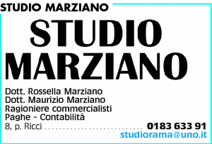 Visualizza Inserzione