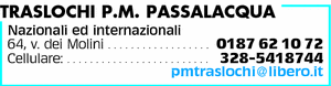 Visualizza Inserzione