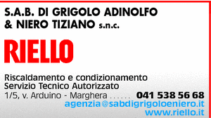 Visualizza Inserzione