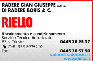 Visualizza Inserzione