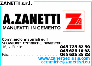 Visualizza Inserzione