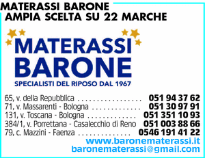 Visualizza Inserzione