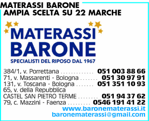 Visualizza Inserzione