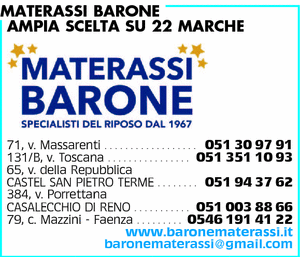 Visualizza Inserzione