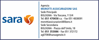 Visualizza Inserzione