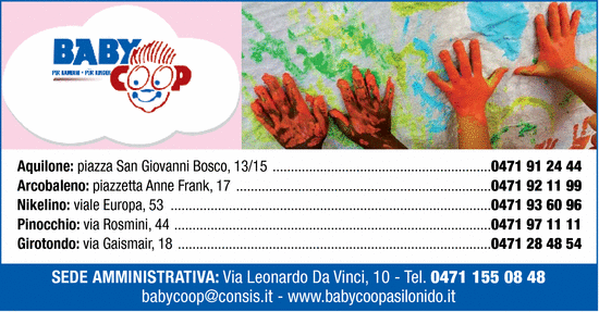 Visualizza Inserzione