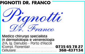 Visualizza Inserzione