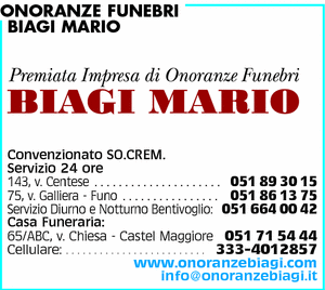 Visualizza Inserzione