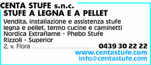 Visualizza Inserzione