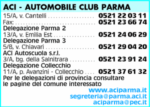 Visualizza Inserzione