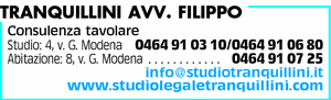 Visualizza Inserzione