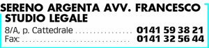 Visualizza Inserzione