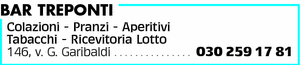 Visualizza Inserzione