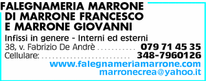 Visualizza Inserzione