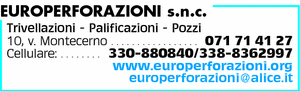 Visualizza Inserzione