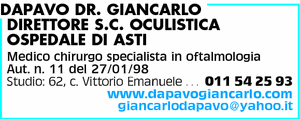 Visualizza Inserzione