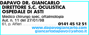Visualizza Inserzione