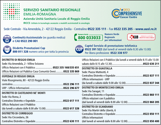 Visualizza Inserzione