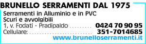 Visualizza Inserzione