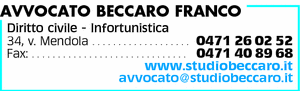Visualizza Inserzione