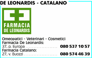 Visualizza Inserzione