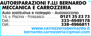 Visualizza Inserzione