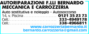 Visualizza Inserzione