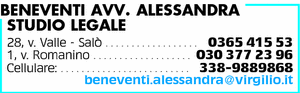 Visualizza Inserzione