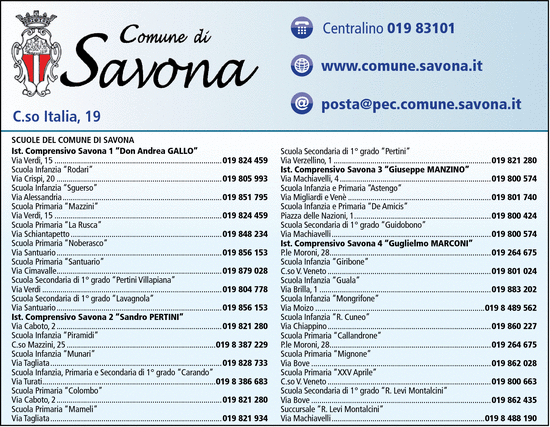 Visualizza Inserzione