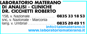 Visualizza Inserzione