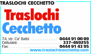 Visualizza Inserzione