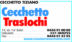Visualizza Inserzione