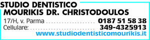 Visualizza Inserzione