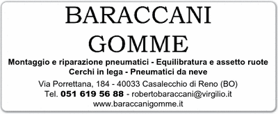 Visualizza Inserzione