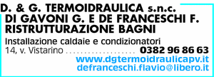 Visualizza Inserzione