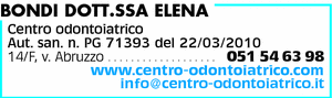 Visualizza Inserzione