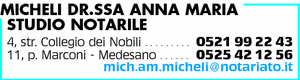Visualizza Inserzione