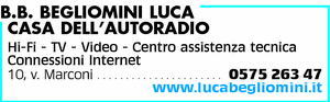 Visualizza Inserzione