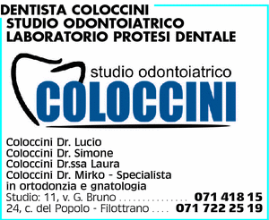 Visualizza Inserzione