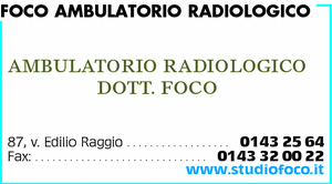 Visualizza Inserzione