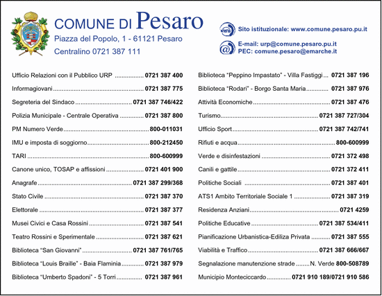 Visualizza Inserzione