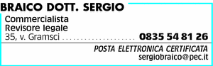 Visualizza Inserzione