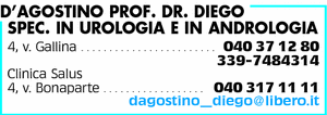 Visualizza Inserzione