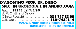 Visualizza Inserzione