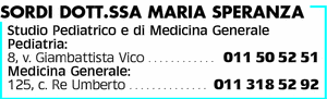 Visualizza Inserzione