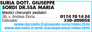 Visualizza Inserzione