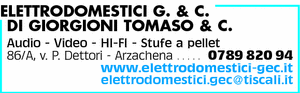 Visualizza Inserzione