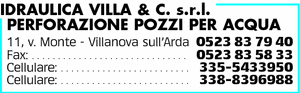 Visualizza Inserzione