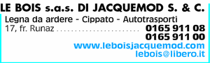 Visualizza Inserzione