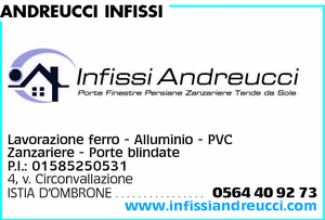 Visualizza Inserzione